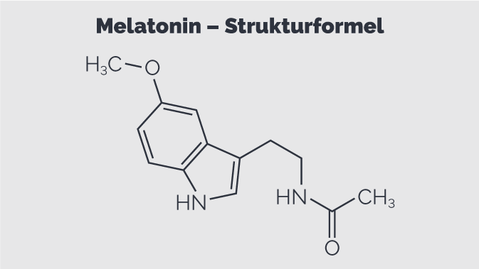 Chemische Strukturformel von Melatonin