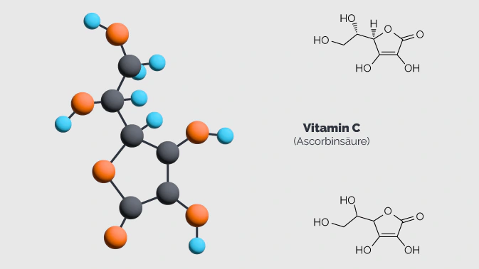 Die chemische Struktur von Ascorbinsäure