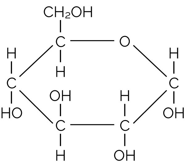 Chemische Formel von Glukose